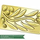 Chocolate Workshop Gift Voucher – 1H Group Session (3 to 5 people)